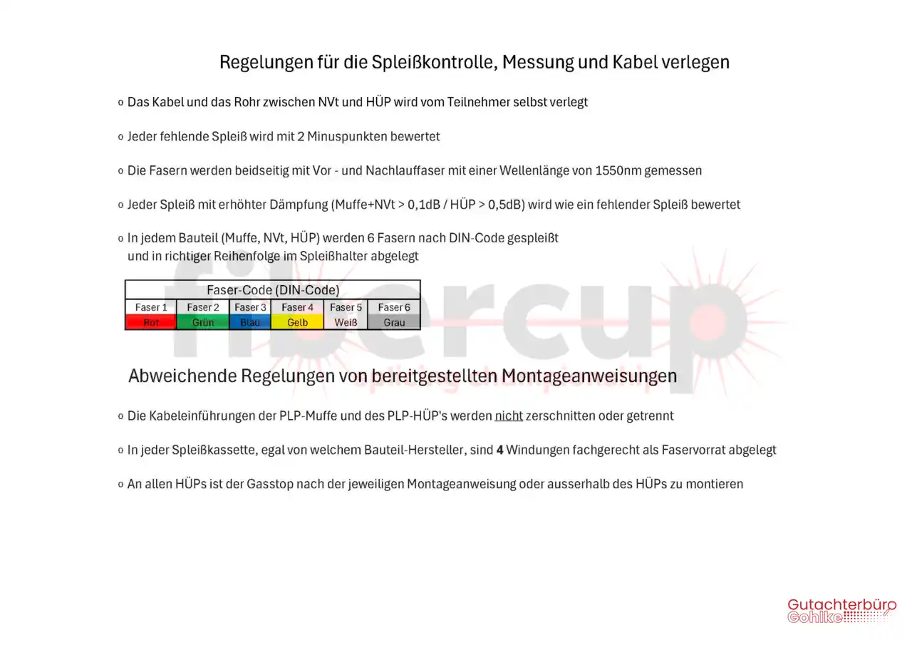 Fibercup 2026 Punkteregelung Seite 2